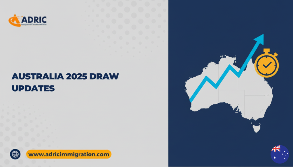 AUSTRALIA 2025 draw image
