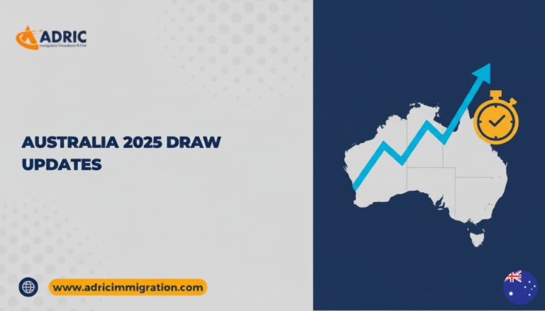 Australia Skill Select Invitation Round – 21 August 2025: Complete Overview